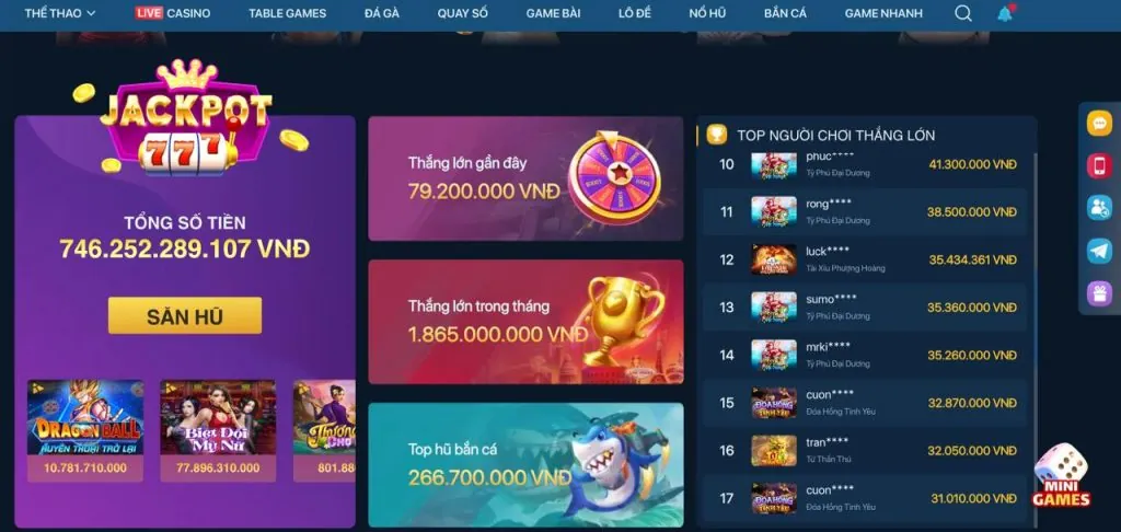 Biểu đồ các cấp độ thành viên VIP VNQ8 Nổ Hũ